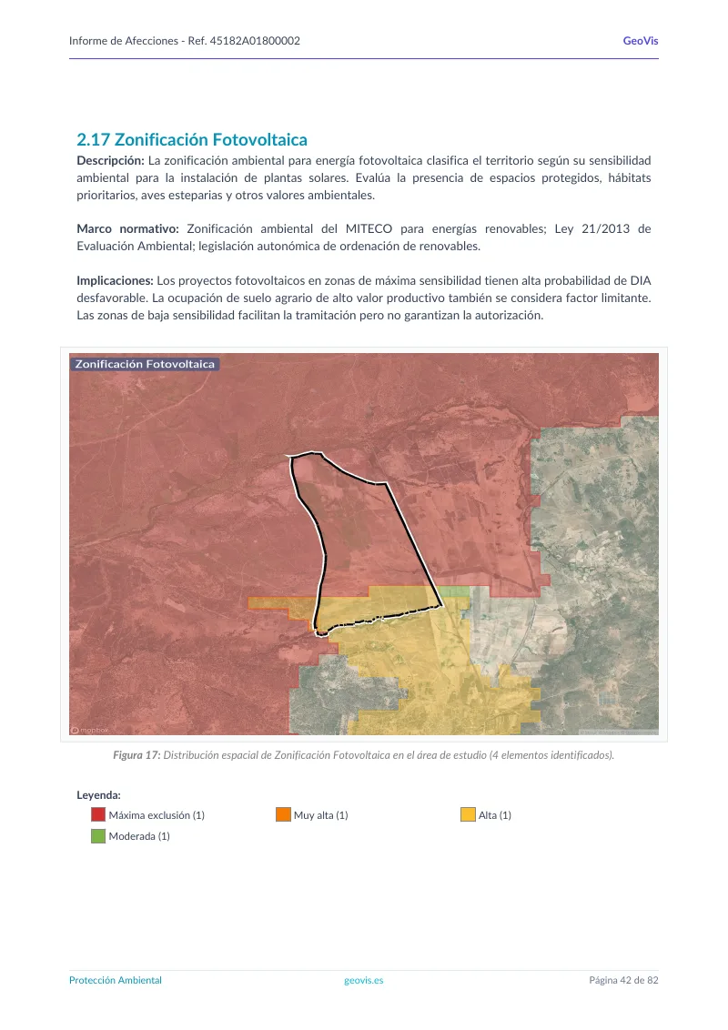Zonificación fotovoltaica